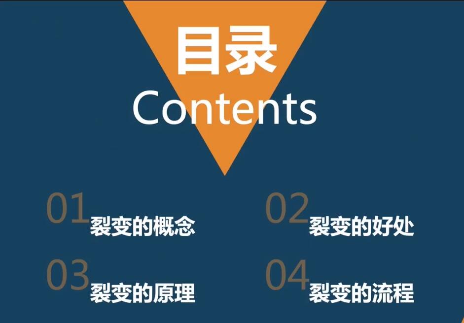 「粉丝裂变训练营」0-1-1w爆发式增长，24小时不断的涨粉-睡觉也在涨-16节课插图(3)