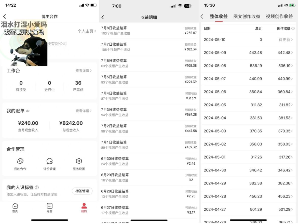 【外面收费799】全网爆火的AI让老照片动起来教程，蹭热点日赚1000+内含免费工具可一键生成插图(1)